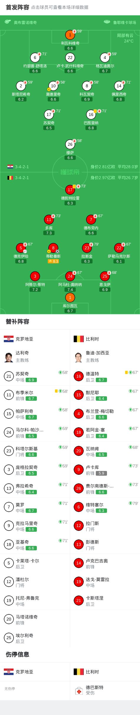 泰山纠错大失误:放过球权黑洞克雷桑,为难两大实力派外援