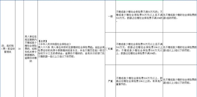 CBA官宣最终排名:上海总冠军广厦亚军 广东第五全败四川垫底