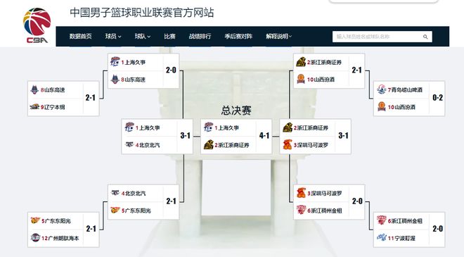 事不过九！41岁C罗成世界杯淘汰赛最老进球队员：全队庆祝 大心脏