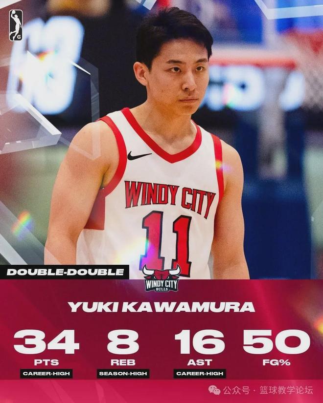 NBA开赛首日重演西决!数据支持马刺再胜雷霆