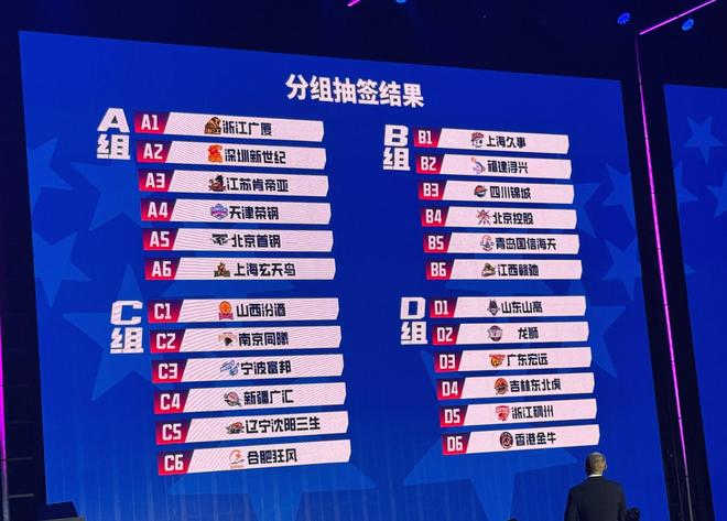 北京男篮范子铭引山西吉林宁波争抢,张云松有意补强2米05大前锋