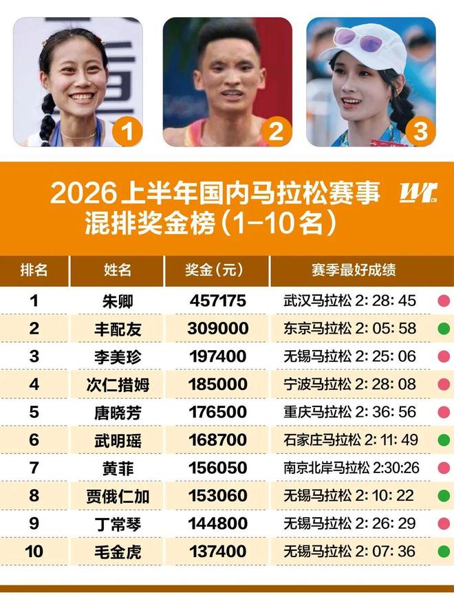 切尔西自曝74项违规遭重罚：1000万镑罚款+转会禁令缓期执行