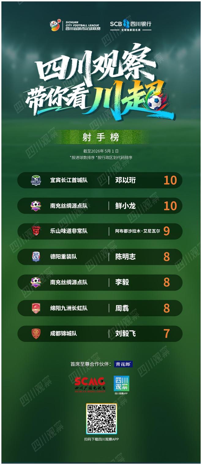 最高2年1.2亿!小卡将与猛龙开启续约谈判 舅舅已不再担任经纪人
