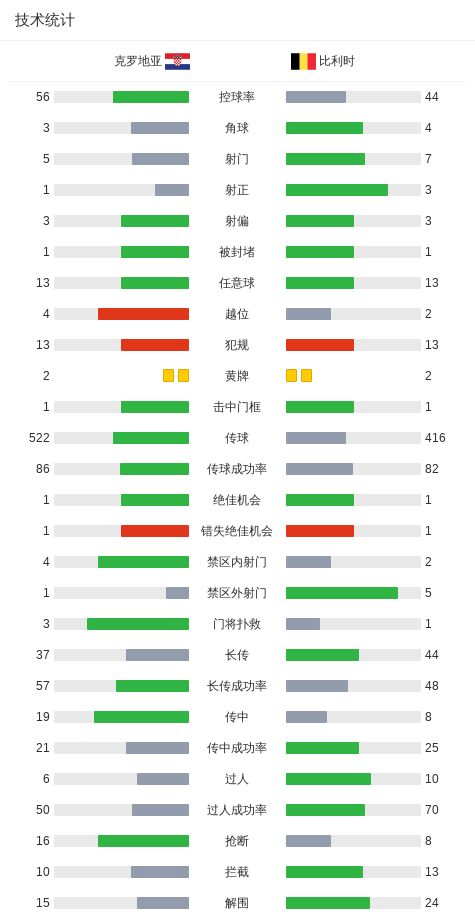泰山纠错大失误:放过球权黑洞克雷桑,为难两大实力派外援