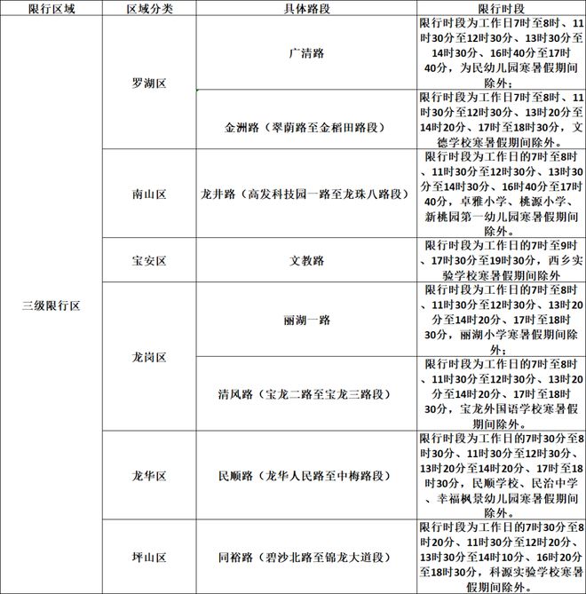 百花齐放，NBA过去8个赛季总冠军为8支不同球队