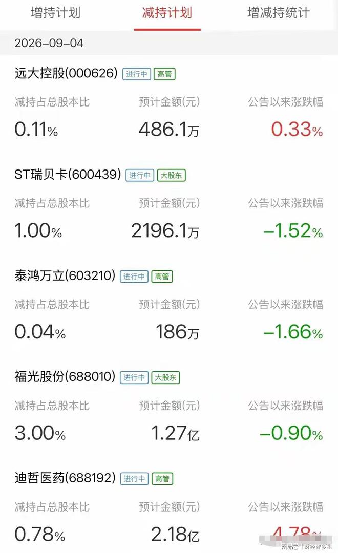 5年2.52亿美金！文班亚马降薪续约，整整放弃5100万美金