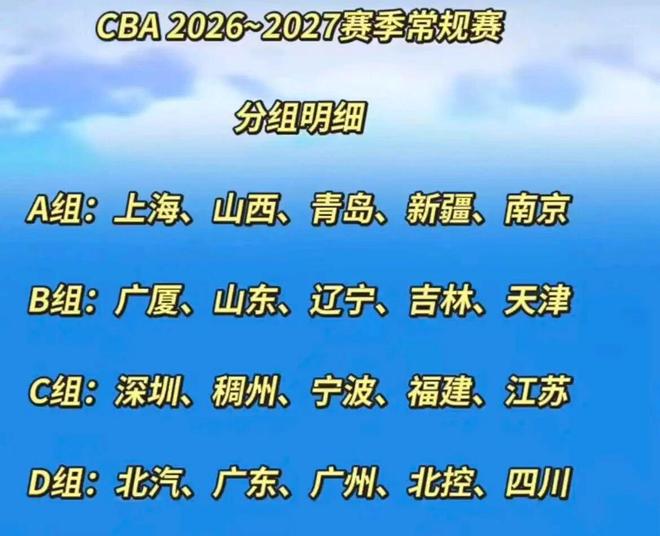 一天走5人！广州男篮大清洗，郭艾伦去向成谜，媒体人曝早有伏笔