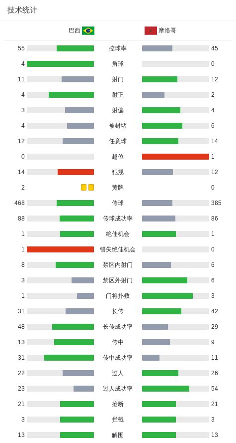 官方：中国男篮将于11月26日1点和30日3点客战沙特和黎巴嫩